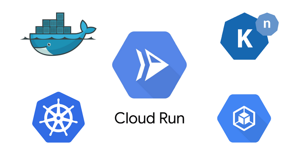 cloudrun gcp image