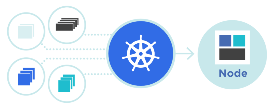 kubernetes_img